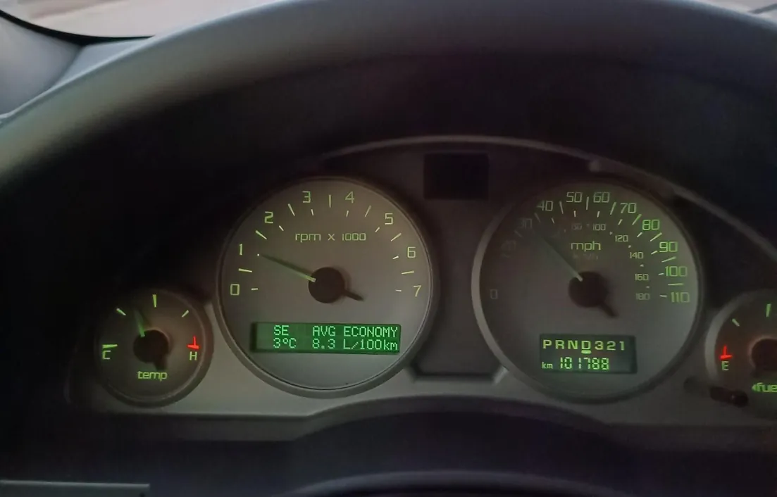 Buick Rendezvous 2003