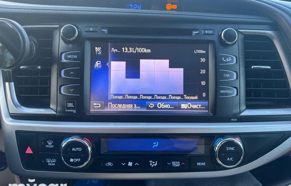 Toyota Highlander 2014