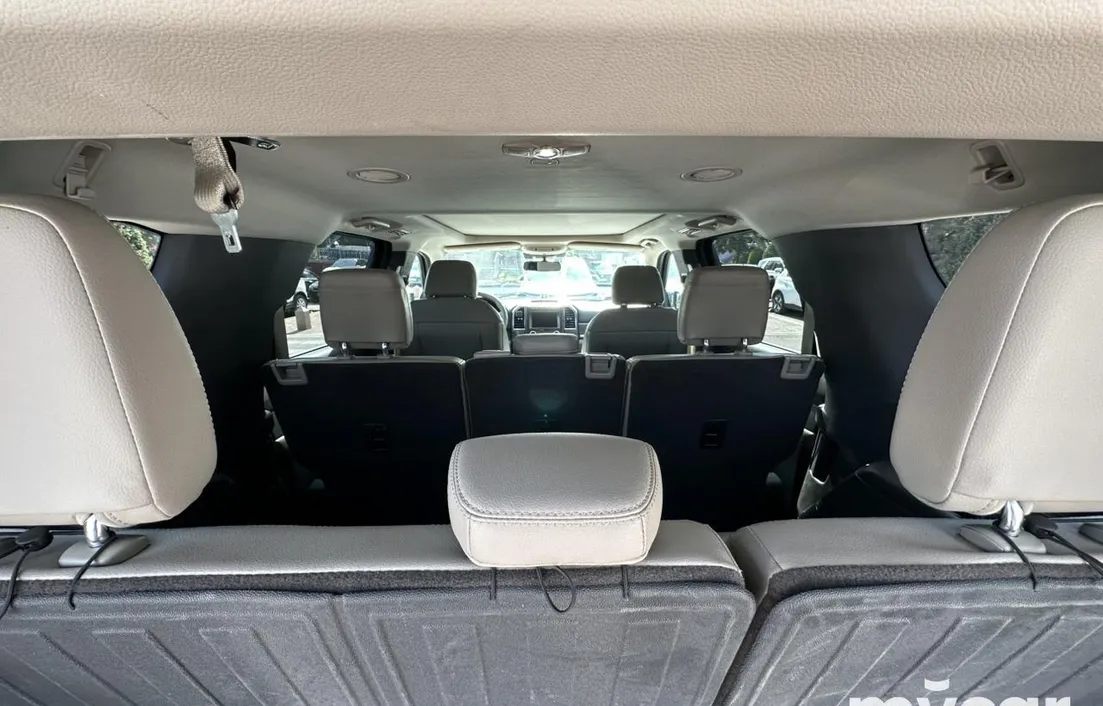 Ford Expedition 2021