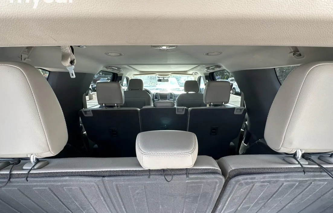 Ford Expedition 2021