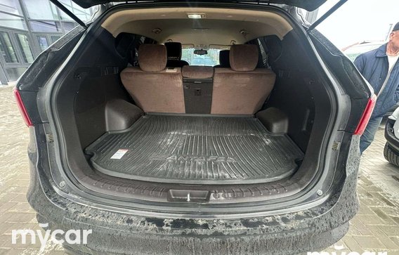 Hyundai Santa Fe 2016