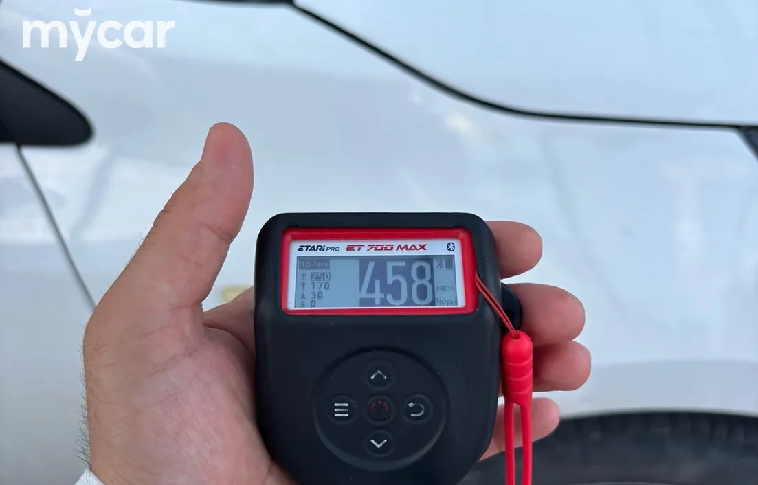 Kia Rio 2021