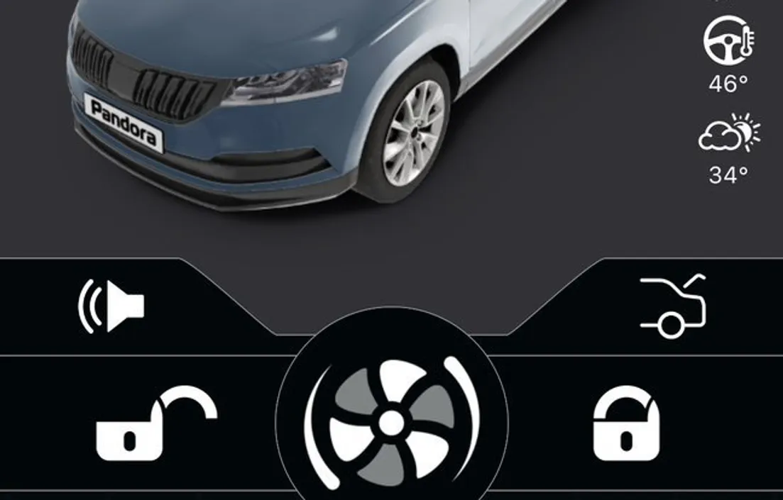 Skoda Kodiaq 2018