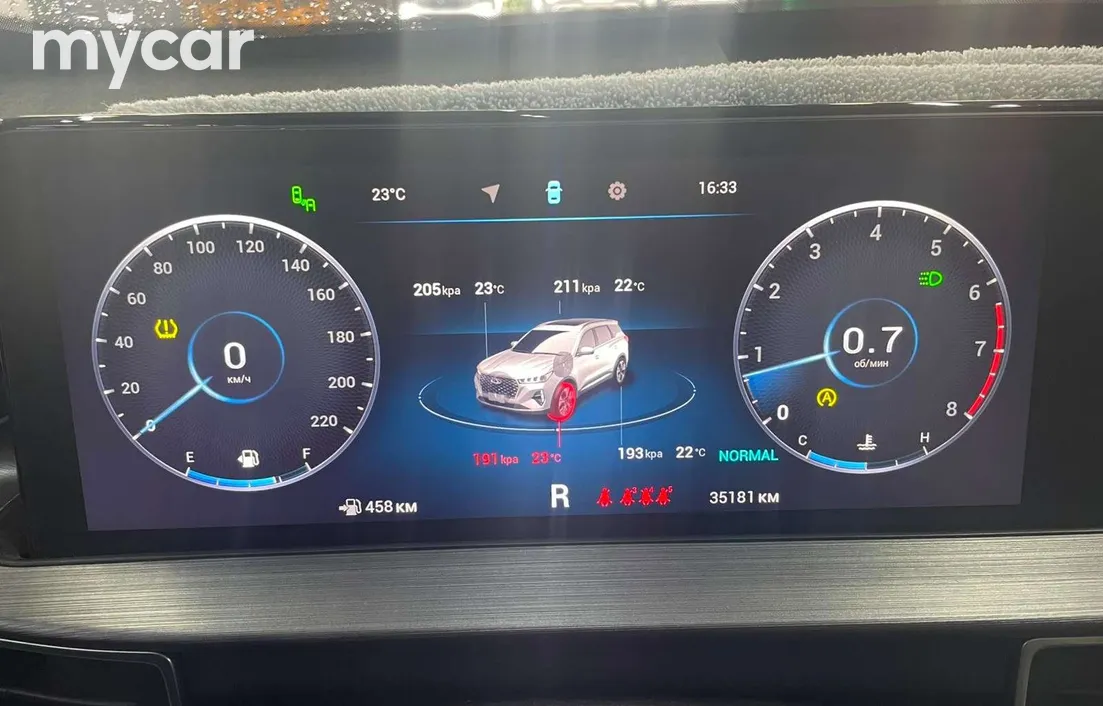 Chery Tiggo 7 Pro Max 2023