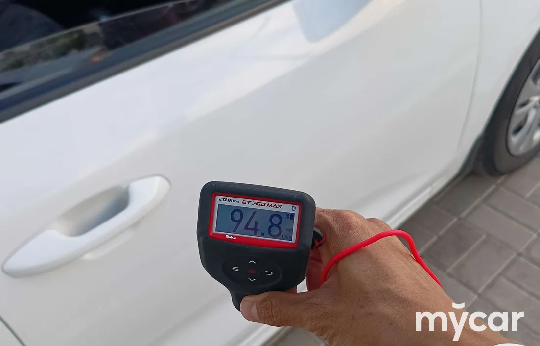 Kia Rio 2021