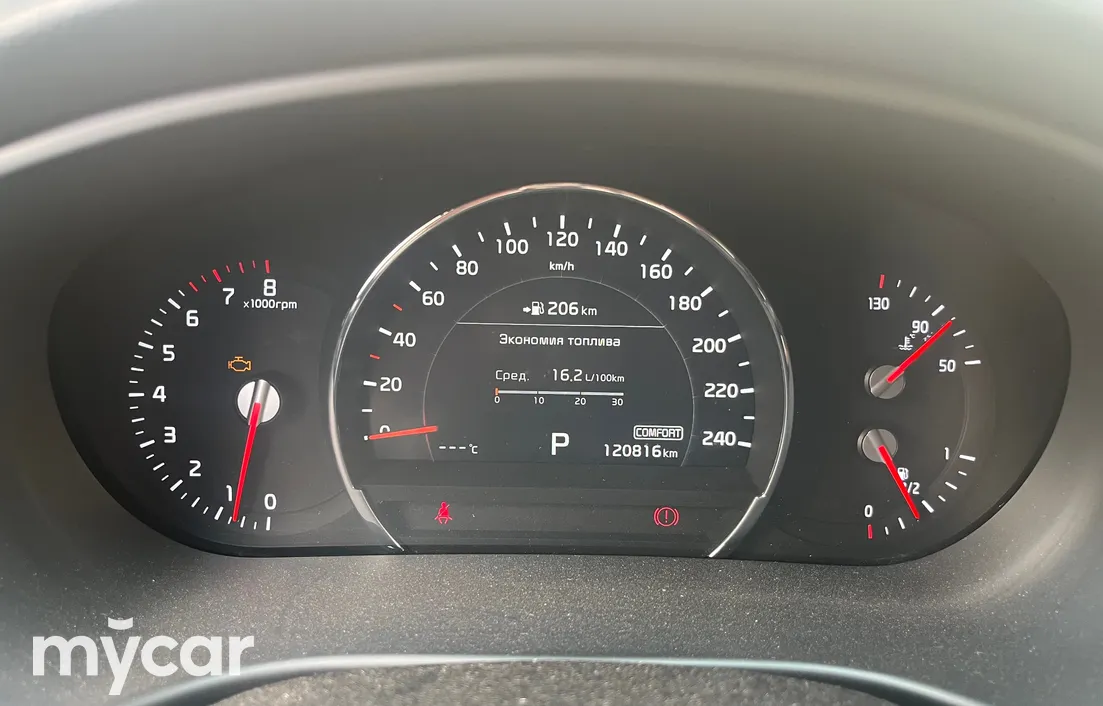 Kia Sorento 2019
