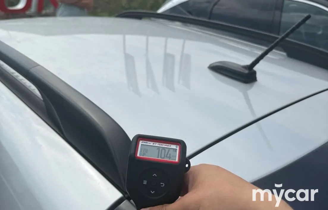 Kia Rio 2021