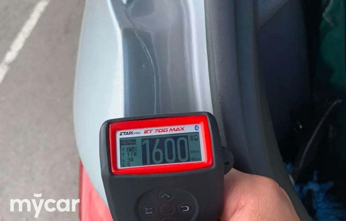 Kia Rio 2020