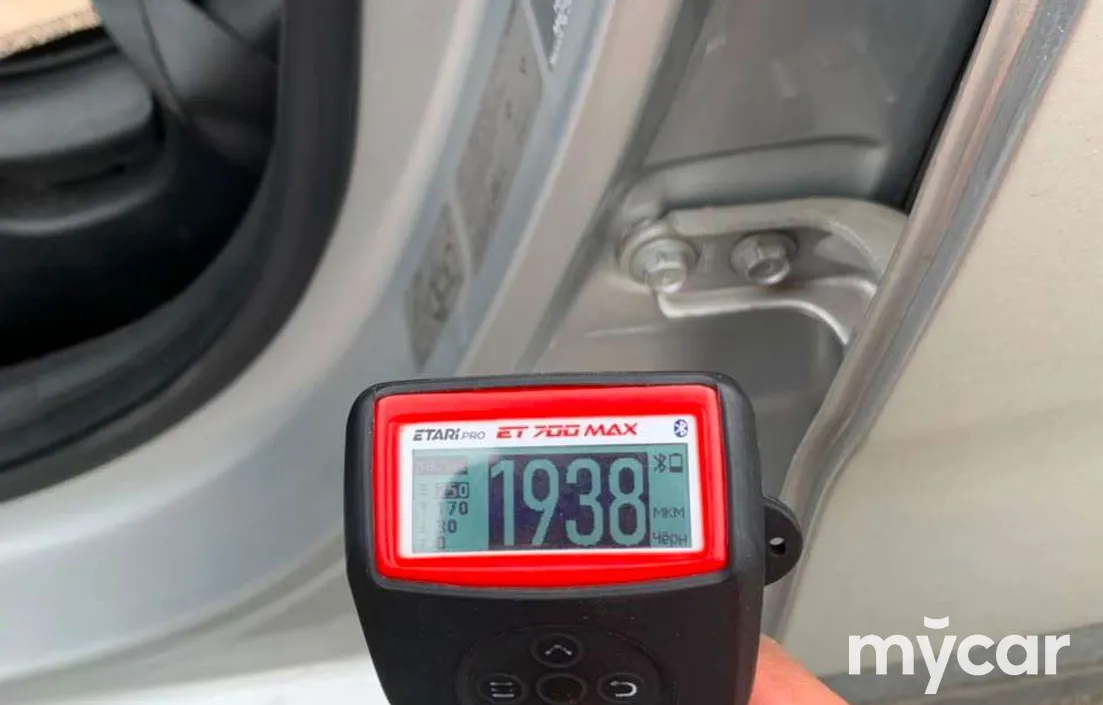 Kia Rio 2020