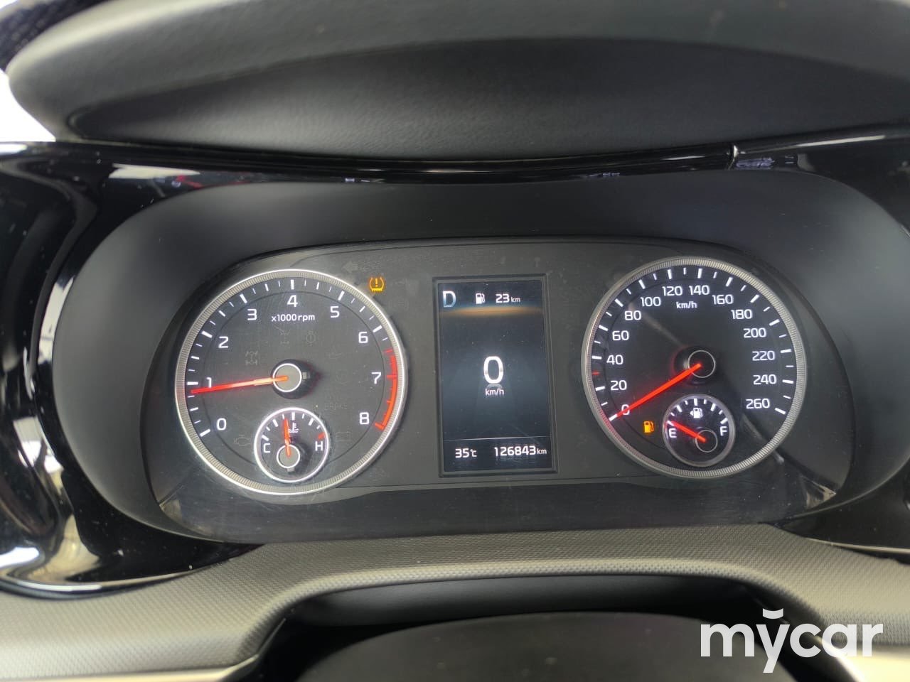 Kia K5 2021