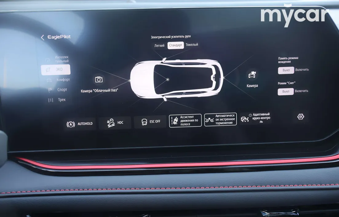 Changan CS35Max 2026